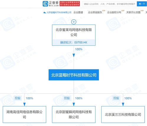 映客關(guān)聯(lián)企業(yè)全資收購(gòu)北京甜蜜瞬間，深化數(shù)據(jù)處理服務(wù)布局