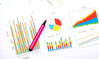 高效市場(chǎng)營銷策劃 避免過度依賴市場(chǎng)調(diào)查